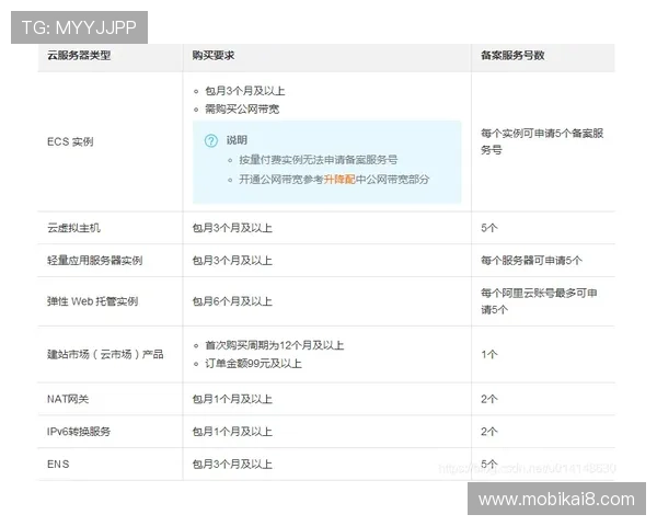 凯发线上官网下载网址查询常见问题解答及官方渠道验证方法